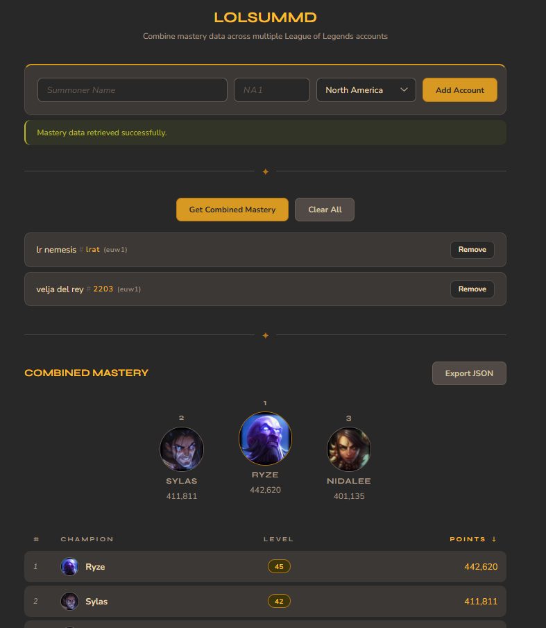 LOLSUMMD champion mastery aggregator screenshot